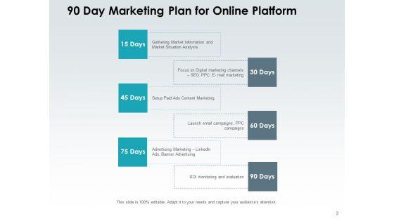 Build_A_30_60_90_Days_Marketing_Plain_For_Success_Ppt_PowerPoint_Presentation_Complete_Deck_Slide_2.jpg