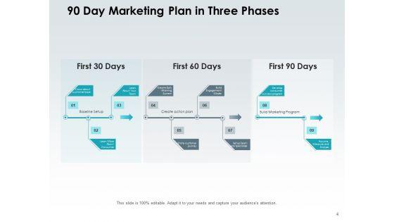 Build_A_30_60_90_Days_Marketing_Plain_For_Success_Ppt_PowerPoint_Presentation_Complete_Deck_Slide_4.jpg