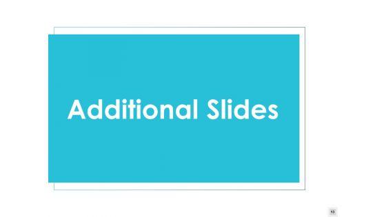 Build_A_Minimum_Viable_Product_Ppt_PowerPoint_Presentation_Complete_Deck_With_Slides_Slide_13.jpg