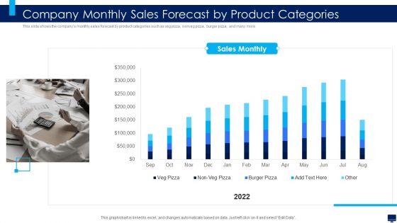 Build_Effective_Business_Strategy_For_Financial_Development_Company_Monthly_Sales_Forecast_Product_Microsoft_PDF_Slide_1.jpg