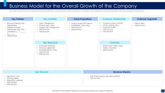 Build_Effective_Business_Strategy_For_Financial_Development_Ppt_PowerPoint_Presentation_Complete_Deck_With_Slides_Slide_25.jpg
