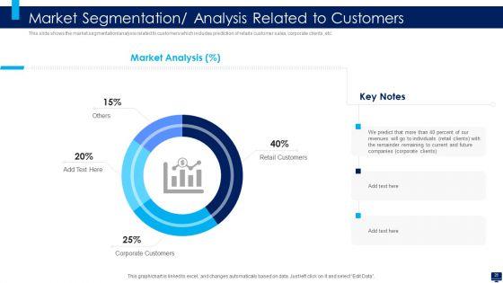 Build_Effective_Business_Strategy_For_Financial_Development_Ppt_PowerPoint_Presentation_Complete_Deck_With_Slides_Slide_26.jpg