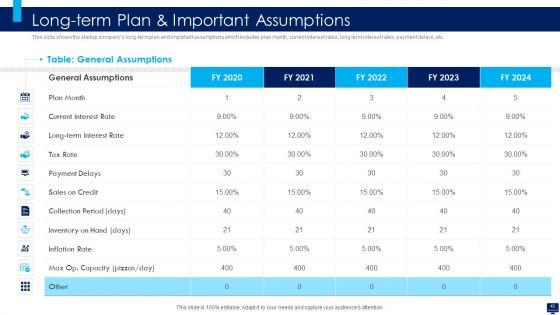 Build_Effective_Business_Strategy_For_Financial_Development_Ppt_PowerPoint_Presentation_Complete_Deck_With_Slides_Slide_43.jpg