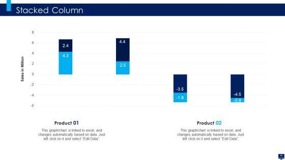 Build_Effective_Business_Strategy_For_Financial_Development_Ppt_PowerPoint_Presentation_Complete_Deck_With_Slides_Slide_49.jpg