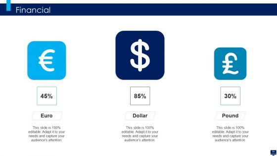 Build_Effective_Business_Strategy_For_Financial_Development_Ppt_PowerPoint_Presentation_Complete_Deck_With_Slides_Slide_54.jpg