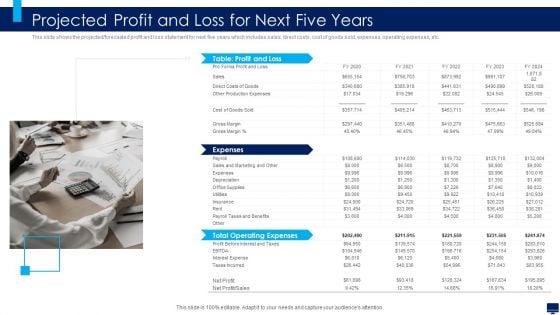Build_Effective_Business_Strategy_For_Financial_Development_Projected_Profit_And_Loss_For_Next_Five_Years_Designs_PDF_Slide_1.jpg