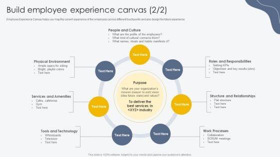 Build_Employee_Experience_Canvas_Process_For_Building_Employee_Friendly_Background_PDF_Slide_2.jpg