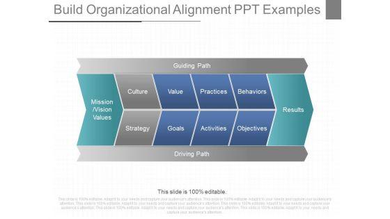 Build_Organizational_Alignment_Ppt_Examples_1.jpg