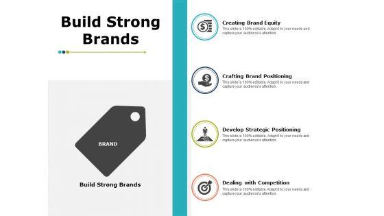 Build_Strong_Brands_Planning_Ppt_PowerPoint_Presentation_Styles_Tips_Slide_1.jpg