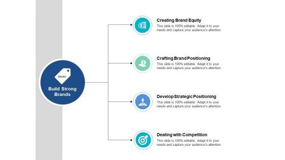 Build_Strong_Brands_Ppt_PowerPoint_Presentation_Model_Format_Slide_1.jpg