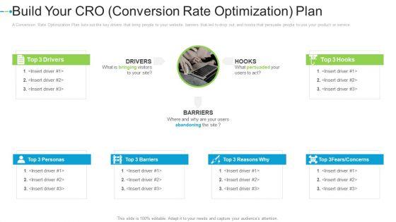 Build_Your_CRO_Conversion_Rate_Optimization_Plan_Internet_Marketing_Strategies_To_Grow_Your_Business_Template_PDF_Slide_1.jpg