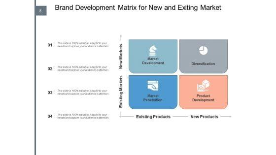 Building_A_Brand_Strategy_Location_Target_Ppt_PowerPoint_Presentation_Complete_Deck_Slide_8.jpg