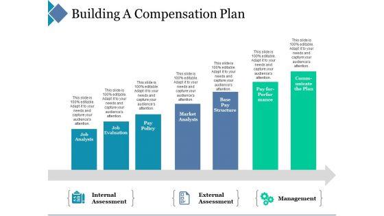 Building_A_Compensation_Plan_Ppt_PowerPoint_Presentation_Show_Icons_Slide_1.jpg