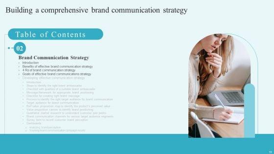 Building_A_Comprehensive_Brand_Communication_Strategy_Ppt_PowerPoint_Presentation_Complete_Deck_With_Slides_Slide_10.jpg