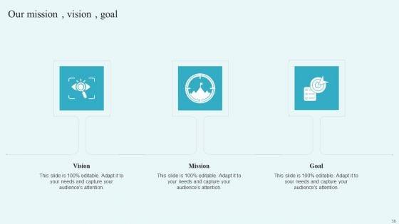Building_A_Comprehensive_Brand_Communication_Strategy_Ppt_PowerPoint_Presentation_Complete_Deck_With_Slides_Slide_38.jpg