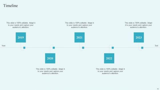 Building_A_Comprehensive_Brand_Communication_Strategy_Ppt_PowerPoint_Presentation_Complete_Deck_With_Slides_Slide_42.jpg