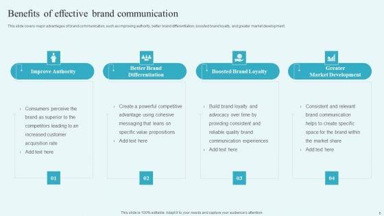 Building_A_Comprehensive_Brand_Communication_Strategy_Ppt_PowerPoint_Presentation_Complete_Deck_With_Slides_Slide_6.jpg