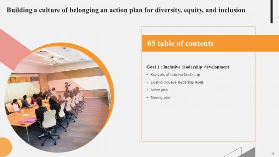 Building_A_Culture_Of_Belonging_An_Action_Plan_For_Diversity_Equity_And_Inclusion_Ppt_PowerPoint_Presentation_Complete_Deck_With_Slides_Slide_15.jpg