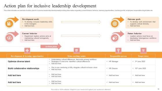 Building_A_Culture_Of_Belonging_An_Action_Plan_For_Diversity_Equity_And_Inclusion_Ppt_PowerPoint_Presentation_Complete_Deck_With_Slides_Slide_18.jpg