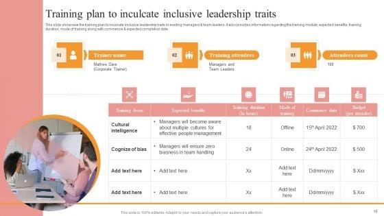 Building_A_Culture_Of_Belonging_An_Action_Plan_For_Diversity_Equity_And_Inclusion_Ppt_PowerPoint_Presentation_Complete_Deck_With_Slides_Slide_19.jpg