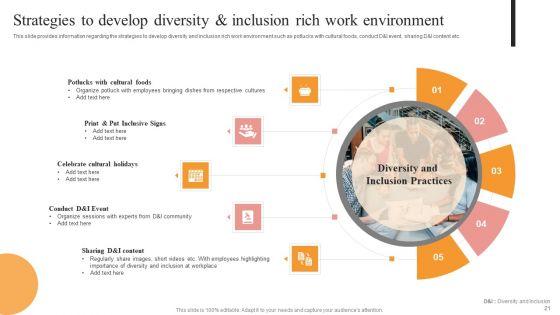Building_A_Culture_Of_Belonging_An_Action_Plan_For_Diversity_Equity_And_Inclusion_Ppt_PowerPoint_Presentation_Complete_Deck_With_Slides_Slide_21.jpg