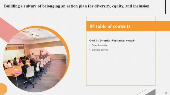 Building_A_Culture_Of_Belonging_An_Action_Plan_For_Diversity_Equity_And_Inclusion_Ppt_PowerPoint_Presentation_Complete_Deck_With_Slides_Slide_27.jpg