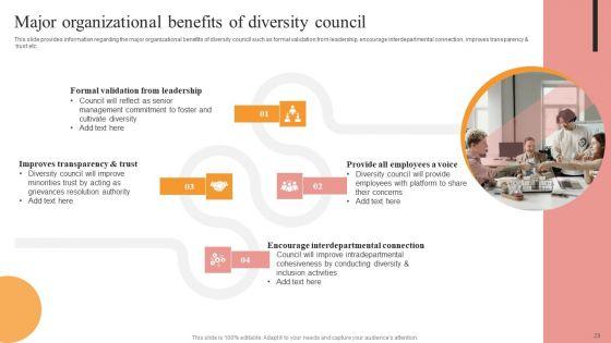 Building_A_Culture_Of_Belonging_An_Action_Plan_For_Diversity_Equity_And_Inclusion_Ppt_PowerPoint_Presentation_Complete_Deck_With_Slides_Slide_29.jpg