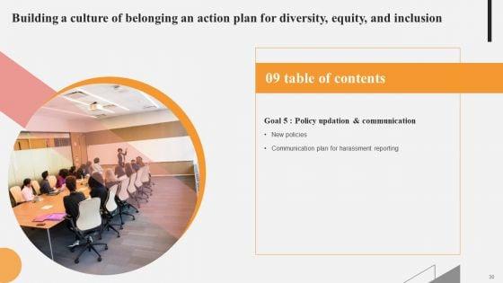 Building_A_Culture_Of_Belonging_An_Action_Plan_For_Diversity_Equity_And_Inclusion_Ppt_PowerPoint_Presentation_Complete_Deck_With_Slides_Slide_30.jpg