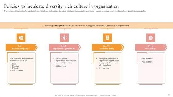 Building_A_Culture_Of_Belonging_An_Action_Plan_For_Diversity_Equity_And_Inclusion_Ppt_PowerPoint_Presentation_Complete_Deck_With_Slides_Slide_31.jpg