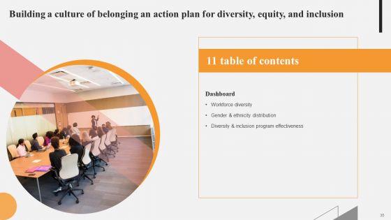 Building_A_Culture_Of_Belonging_An_Action_Plan_For_Diversity_Equity_And_Inclusion_Ppt_PowerPoint_Presentation_Complete_Deck_With_Slides_Slide_35.jpg