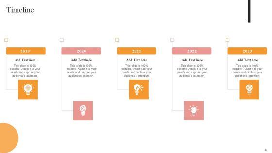 Building_A_Culture_Of_Belonging_An_Action_Plan_For_Diversity_Equity_And_Inclusion_Ppt_PowerPoint_Presentation_Complete_Deck_With_Slides_Slide_48.jpg