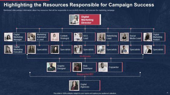Building_A_Promotional_Campaign_For_Real_Estate_Sales_Ppt_PowerPoint_Presentation_Complete_Deck_With_Slides_Slide_15.jpg
