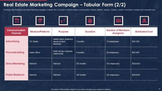 Building_A_Promotional_Campaign_For_Real_Estate_Sales_Ppt_PowerPoint_Presentation_Complete_Deck_With_Slides_Slide_20.jpg