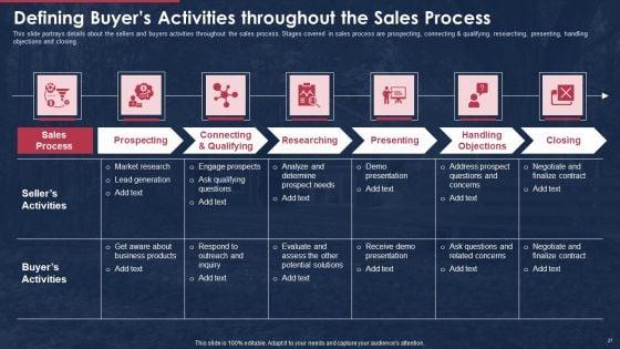 Building_A_Promotional_Campaign_For_Real_Estate_Sales_Ppt_PowerPoint_Presentation_Complete_Deck_With_Slides_Slide_27.jpg