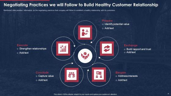 Building_A_Promotional_Campaign_For_Real_Estate_Sales_Ppt_PowerPoint_Presentation_Complete_Deck_With_Slides_Slide_33.jpg