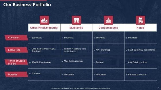 Building_A_Promotional_Campaign_For_Real_Estate_Sales_Ppt_PowerPoint_Presentation_Complete_Deck_With_Slides_Slide_43.jpg