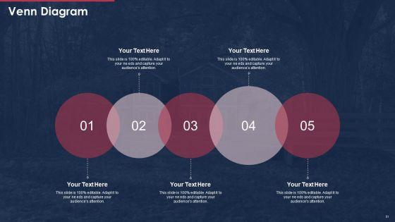 Building_A_Promotional_Campaign_For_Real_Estate_Sales_Ppt_PowerPoint_Presentation_Complete_Deck_With_Slides_Slide_51.jpg