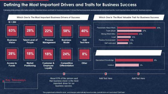 Building_A_Promotional_Campaign_For_Real_Estate_Sales_Ppt_PowerPoint_Presentation_Complete_Deck_With_Slides_Slide_9.jpg