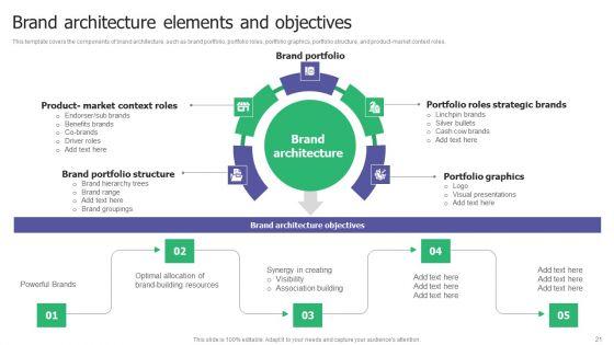 Building_A_Strong_Brand_A_Comprehensive_Guide_To_Brand_Leadership_And_Strategy_Ppt_PowerPoint_Presentation_Complete_Deck_With_Slides_Slide_21.jpg