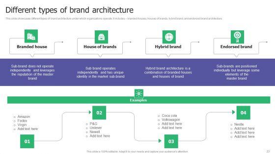 Building_A_Strong_Brand_A_Comprehensive_Guide_To_Brand_Leadership_And_Strategy_Ppt_PowerPoint_Presentation_Complete_Deck_With_Slides_Slide_23.jpg