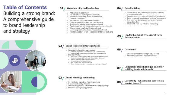 Building_A_Strong_Brand_A_Comprehensive_Guide_To_Brand_Leadership_And_Strategy_Ppt_PowerPoint_Presentation_Complete_Deck_With_Slides_Slide_3.jpg