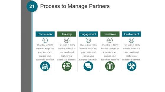 Building_An_Actionable_Sales_Plan_Ppt_PowerPoint_Presentation_Complete_Deck_With_Slides_Slide_21.jpg