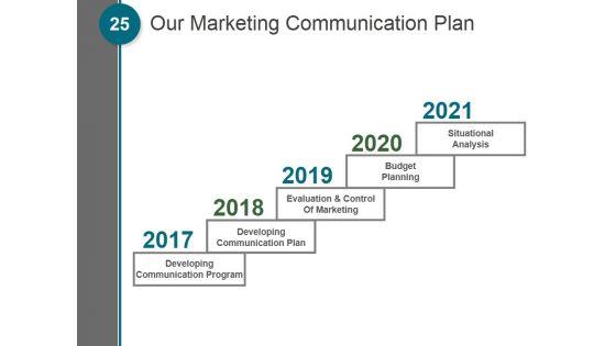 Building_An_Actionable_Sales_Plan_Ppt_PowerPoint_Presentation_Complete_Deck_With_Slides_Slide_25.jpg
