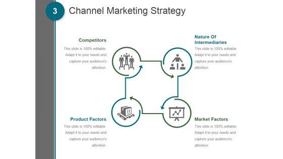 Building_An_Actionable_Sales_Plan_Ppt_PowerPoint_Presentation_Complete_Deck_With_Slides_Slide_3.jpg
