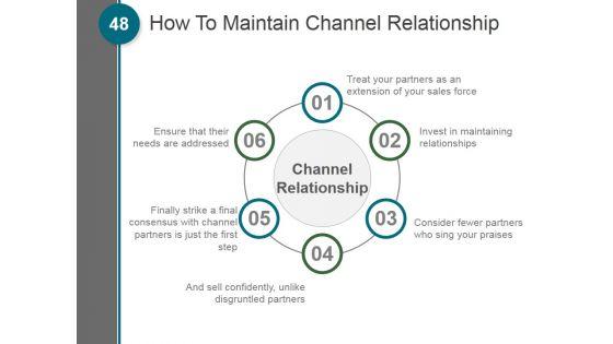 Building_An_Actionable_Sales_Plan_Ppt_PowerPoint_Presentation_Complete_Deck_With_Slides_Slide_48.jpg