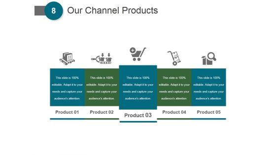 Building_An_Actionable_Sales_Plan_Ppt_PowerPoint_Presentation_Complete_Deck_With_Slides_Slide_8.jpg