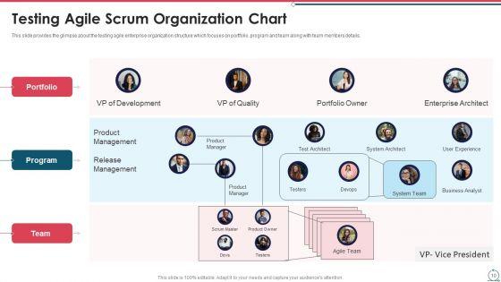 Building_An_Agile_Development_Scrum_Team_Ppt_PowerPoint_Presentation_Complete_Deck_With_Slides_Slide_10.jpg