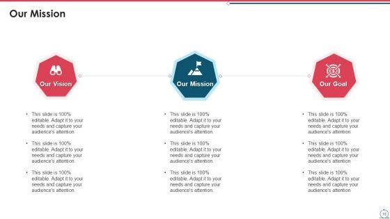 Building_An_Agile_Development_Scrum_Team_Ppt_PowerPoint_Presentation_Complete_Deck_With_Slides_Slide_18.jpg