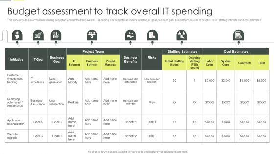 Building_An_IT_Strategy_Plan_For_Business_Expansion_Budget_Assessment_To_Track_Overall_IT_Spending_Clipart_PDF_Slide_1.jpg