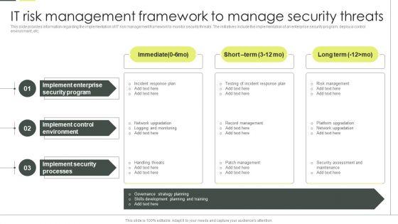 Building_An_IT_Strategy_Plan_For_Business_Expansion_IT_Risk_Management_Framework_To_Manage_Security_Threats_Background_PDF_Slide_1.jpg